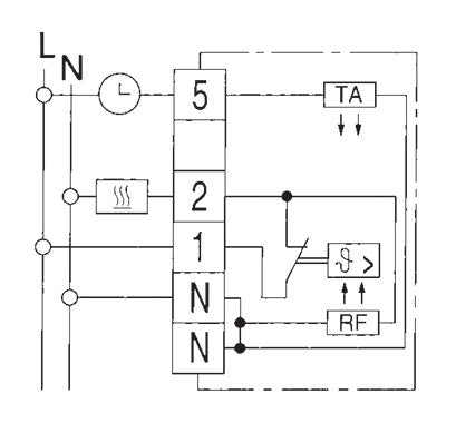 Eberle Raumthermostat RTR-E 6124 Aufputz 1Ö 5...30°C, 10A - grenda-hammer® - Der Handwerkershop 