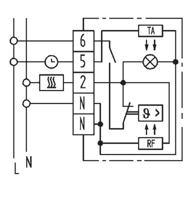 Eberle Raumthermostat RTR-E 6202 Aufputz 1Ö, 5...30°C, 10A, Schalter, Nachtabsenkung - grenda-hammer® - Der Handwerkershop 