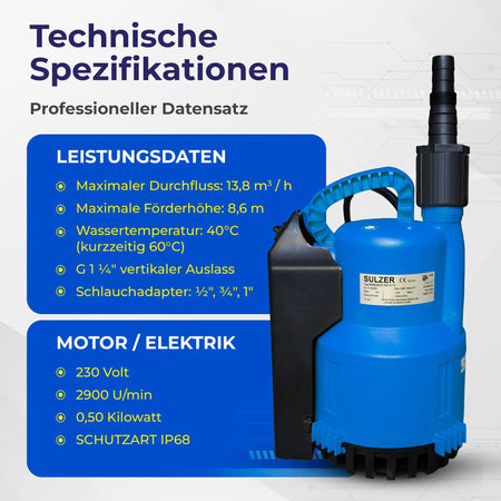 Schmutzwasserpumpe ABS Robusta 300 bis 13.800 Liter/Stunde max. 8,6m Förderhöhe Flachabsaugung bis 3mm und 10m Kabel grenda-hammer®