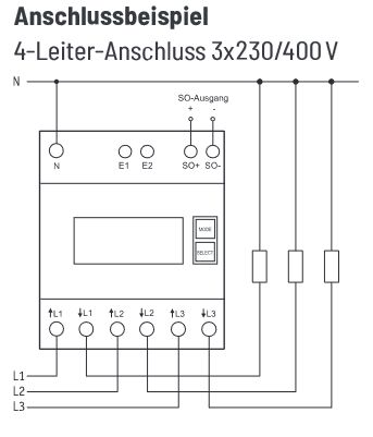 Eltako DSZ15D-3x80A Drehstromzähler elektronisch MID geeicht > 28380015 - grenda-hammer® - Der Handwerkershop 